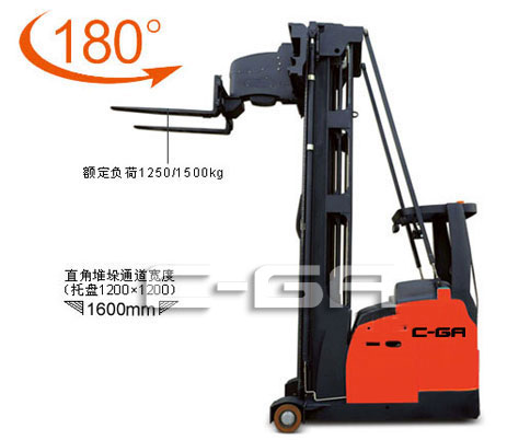 座駕式三向電動(dòng)叉車(chē)(貨叉轉(zhuǎn)向180-176)